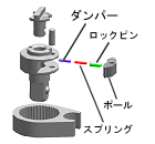 �_���p�[�V�X�e��