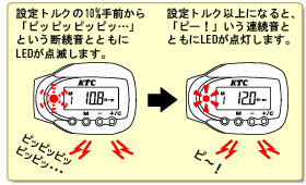 �ڕW�g���N�����Ɖ��ł��m�点