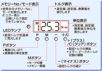 �ݒ���@�Ǝg����