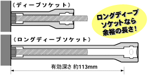 �����{���g�ɍ�������ł������O�f�B�[�v�\�P�b�g�Ȃ�]�T�̐[��